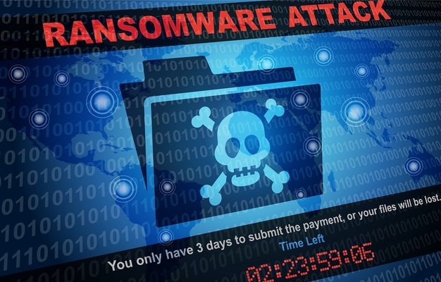 RANSOMWARE: The Best Protection